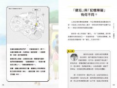 失智症世界的旅行指南：看見失智症患者眼中的世界，理解記憶、五感、時空出現障礙的原因 圖片 7