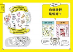 懶人瑜伽：【漫畫解剖‧人氣暢銷版】簡單到身體會自動記憶的宅瑜伽，輕鬆拯救自律神經失調 圖片 3