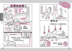 懶人瑜伽：【漫畫解剖‧人氣暢銷版】簡單到身體會自動記憶的宅瑜伽，輕鬆拯救自律神經失調 圖片 6