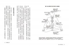 慧眼視心靈【暢銷經典・大開本新序版】：覺察靈魂創傷，結合印度脈輪、基督教聖禮、卡巴拉生命之樹的心靈自癒之旅 圖片 4