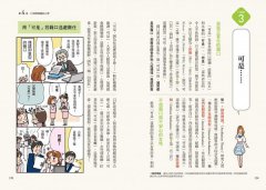 圖解行為心理學(二版)：一看就懂的超強識人術！心理學家助你破解肢體語言與口頭禪的祕密，從交友、戀愛到職場都更受歡迎 圖片 2