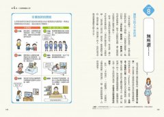 圖解行為心理學(二版)：一看就懂的超強識人術！心理學家助你破解肢體語言與口頭禪的祕密，從交友、戀愛到職場都更受歡迎 圖片 3