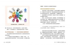 12經絡人格解密：身心共振的中醫之道【附：經絡人格速查表】 圖片 3