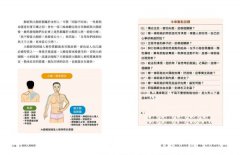 12經絡人格解密：身心共振的中醫之道【附：經絡人格速查表】 圖片 5