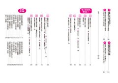 圖解人際關係心理學(二版) ：搞好人際關係，不用靠關係！讀懂難以捉摸的人心，正面迎戰人際難題，讓自己更受歡迎 圖片 6