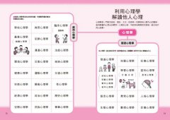 圖解人際關係心理學(二版) ：搞好人際關係，不用靠關係！讀懂難以捉摸的人心，正面迎戰人際難題，讓自己更受歡迎 圖片 7