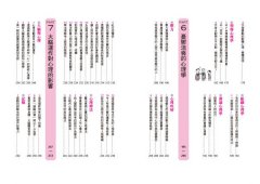 圖解心理學(二版)：正面迎戰人生難題！讀懂自己、看穿他人，從0到99歲都適用的生涯處方 圖片 4