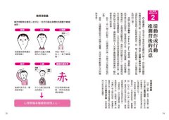 圖解心理學(二版)：正面迎戰人生難題！讀懂自己、看穿他人，從0到99歲都適用的生涯處方 圖片 7