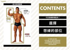 細節無敵多的超強練肌圖鑑：南瓜肩、鬼背，打造體想體態不盲練，體大教授＋健美金牌選手不藏私的188個訓練動作全剖析 圖片 2