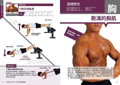 細節無敵多的超強練肌圖鑑：南瓜肩、鬼背，打造體想體態不盲練，體大教授＋健美金牌選手不藏私的188個訓練動作全剖析 圖片 9