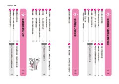 圖解犯罪心理學(二版)：從理論到實例，讀懂難以捉摸的人心黑暗面 圖片 3