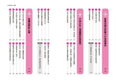 圖解犯罪心理學(二版)：從理論到實例，讀懂難以捉摸的人心黑暗面 圖片 4