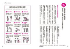 圖解犯罪心理學(二版)：從理論到實例，讀懂難以捉摸的人心黑暗面 圖片 8