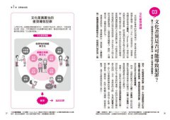圖解犯罪心理學(二版)：從理論到實例，讀懂難以捉摸的人心黑暗面 圖片 9