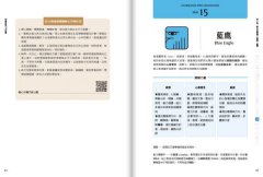 星際馬雅13月亮曆【暢銷全新增修版】：在13調性x20圖騰中喚醒天賦力量，循著波符在生命之河中調頻順流，活出真實自我 圖片 6