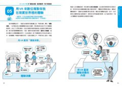 元宇宙超圖解：從刀劍神域到寶可夢，一小時讀懂78個概念，掌握本世紀最大商機 圖片 37