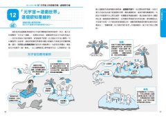 元宇宙超圖解：從刀劍神域到寶可夢，一小時讀懂78個概念，掌握本世紀最大商機 圖片 39