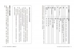 阿育吠陀療法(二版)：調整風、火、水能的黃金比例，找回出生時的健康體質設定 圖片 7