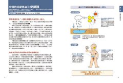 中醫超圖解(新裝版)：認識中醫的第一本書，陰陽五行、氣血津液、四診八綱、漢方用藥、經絡養生一次就懂 圖片 5