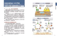 中醫超圖解(新裝版)：認識中醫的第一本書，陰陽五行、氣血津液、四診八綱、漢方用藥、經絡養生一次就懂 圖片 7