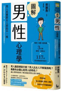 圖解男性心理學(二版)：男人其實跟女人想的不一樣，心理學家教你從行為、習慣與性格讀懂男性的真實想法！ 圖片 2