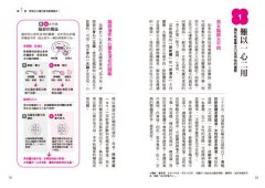 圖解男性心理學(二版)：男人其實跟女人想的不一樣，心理學家教你從行為、習慣與性格讀懂男性的真實想法！ 圖片 8