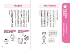 圖解男性心理學(二版)：男人其實跟女人想的不一樣，心理學家教你從行為、習慣與性格讀懂男性的真實想法！ 圖片 10