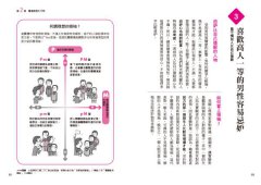 圖解男性心理學(二版)：男人其實跟女人想的不一樣，心理學家教你從行為、習慣與性格讀懂男性的真實想法！ 圖片 11