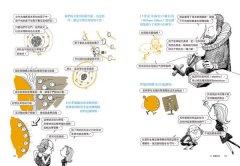 改變人類命運的科學家們【之二】（二版）：從法拉第到愛因斯坦，一切從Big Bang開始 圖片 4