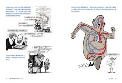 改變人類命運的科學家們【之三】（二版）：從林奈到門得列夫，揭開看不見的物質真相 圖片 3