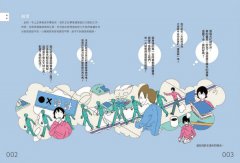 新手建築師の教科書 (長銷好評版)：員工管理‧工地勘查‧業主溝通‧設計實務‧簡報技巧‧工程監造，日本一級建築師執業經營之道，一次傳授！ 圖片 2