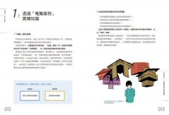 新手建築師の教科書 (長銷好評版)：員工管理‧工地勘查‧業主溝通‧設計實務‧簡報技巧‧工程監造，日本一級建築師執業經營之道，一次傳授！ 圖片 3