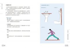 新手建築師の教科書 (長銷好評版)：員工管理‧工地勘查‧業主溝通‧設計實務‧簡報技巧‧工程監造，日本一級建築師執業經營之道，一次傳授！ 圖片 10