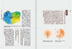 食物設計Design Beyond Food：台灣第一本「食物設計」實戰聖經 圖片 10