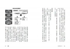發現問題思考法（二版）：突破已知框架，打開未知領域，升級你的思考維度 圖片 2