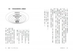發現問題思考法（二版）：突破已知框架，打開未知領域，升級你的思考維度 圖片 5