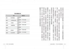 世界第一的R90高效睡眠法（二版）：C羅、貝克漢的睡眠教練教你如何睡得少，也能表現得好 圖片 4