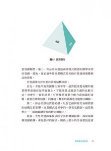 商業模式設計書（二版）：你的最強營運思考工具 圖片 4