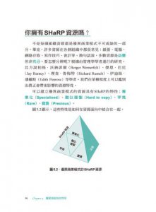 商業模式設計書（二版）：你的最強營運思考工具 圖片 7