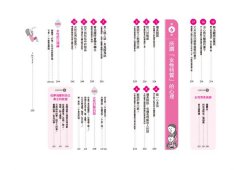 圖解女性心理學(二版)：女人不說、男人不懂的事，心理學家教你從行為、習慣與性格讀懂女性的真實想法！ 圖片 6