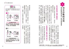 圖解女性心理學(二版)：女人不說、男人不懂的事，心理學家教你從行為、習慣與性格讀懂女性的真實想法！ 圖片 10