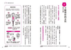 圖解女性心理學(二版)：女人不說、男人不懂的事，心理學家教你從行為、習慣與性格讀懂女性的真實想法！ 圖片 11