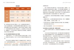貓詩人谷柑的抗癌旅程：犬貓腫瘤科醫師吳鈞鴻、春花媽攜手協助家長面對毛孩疾病，從醫療到居家照護的全方位癌寵指南 圖片 10