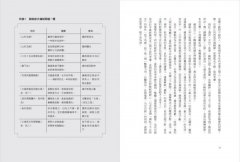 不孤獨的美食家蘇東坡：貶到哪、吃到哪，大文豪的吃貨之路 圖片 5