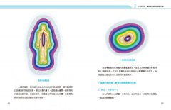 彩光量子觸療（二版）：12色彩冥想，療效擴大再升級！ 圖片 5