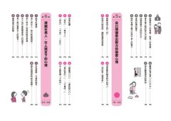圖解戀愛心理學(二版)：談戀愛就像心理戰！你的愛情，有多少真心話和大冒險？史上最強情場攻心術與識人術 圖片 5