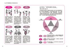 圖解戀愛心理學(二版)：談戀愛就像心理戰！你的愛情，有多少真心話和大冒險？史上最強情場攻心術與識人術 圖片 12