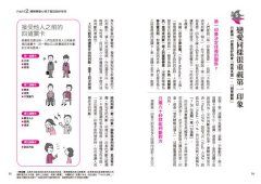 圖解戀愛心理學(二版)：談戀愛就像心理戰！你的愛情，有多少真心話和大冒險？史上最強情場攻心術與識人術 圖片 13