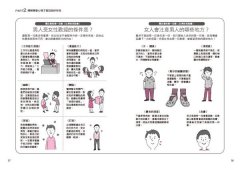 圖解戀愛心理學(二版)：談戀愛就像心理戰！你的愛情，有多少真心話和大冒險？史上最強情場攻心術與識人術 圖片 14