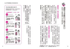 圖解戀愛心理學(二版)：談戀愛就像心理戰！你的愛情，有多少真心話和大冒險？史上最強情場攻心術與識人術 圖片 15
